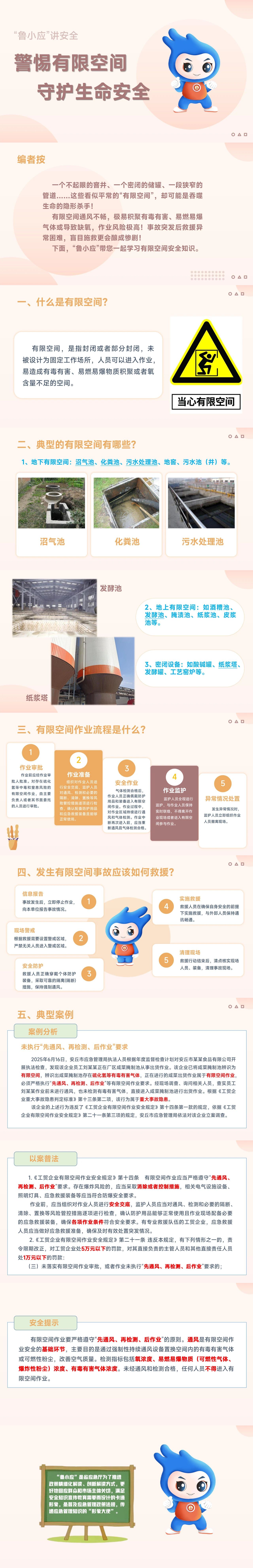 【安全宣教】警惕有限空间 守护生命安全